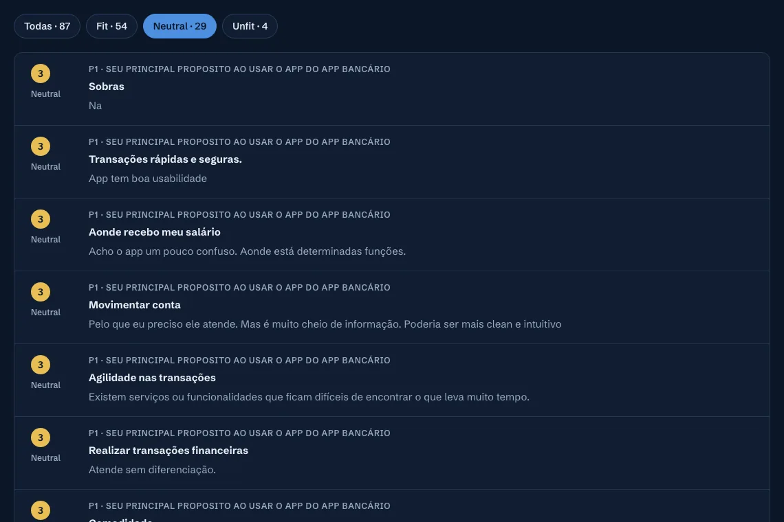 Respostas filtradas por Neutral, cada uma com a nota, a pergunta, o propósito e o porquê do cliente