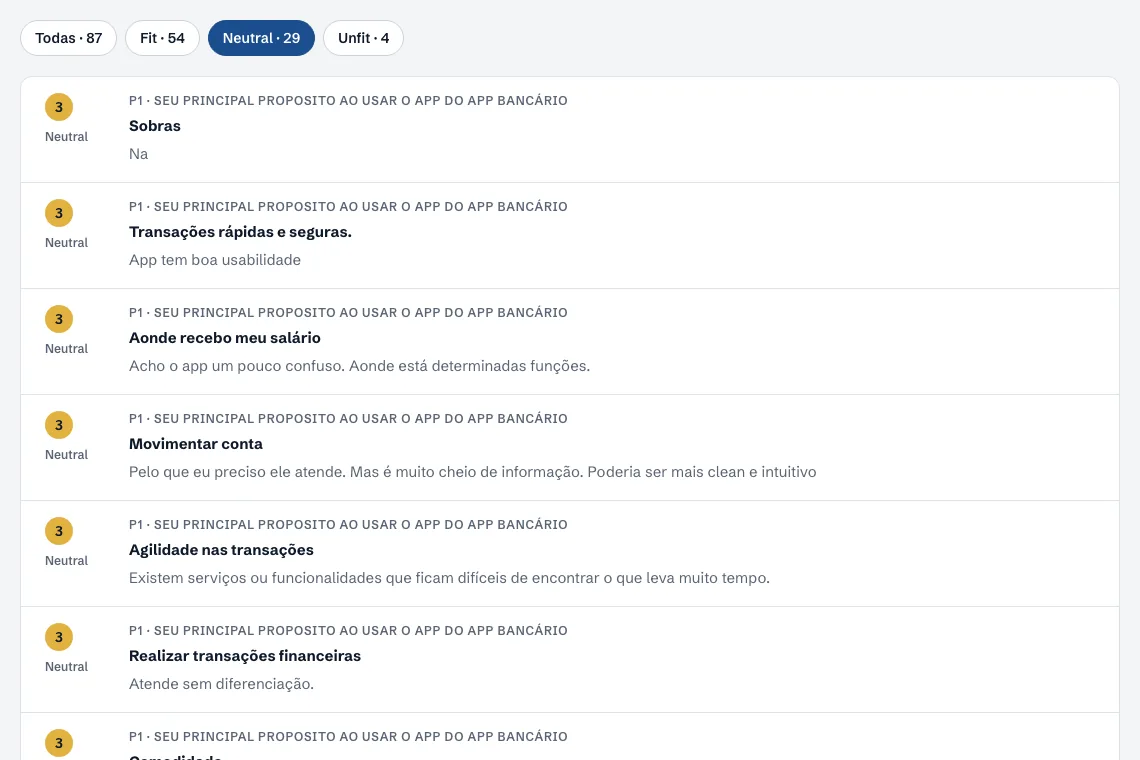Respostas filtradas por Neutral, cada uma com a nota, a pergunta, o propósito e o porquê do cliente